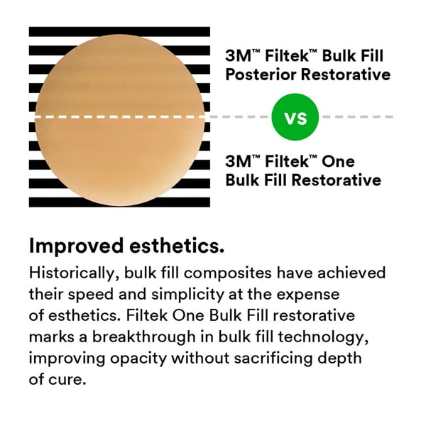 A1 Filtek One Bulk Fill Posterior Restorative Capsules A1 0.2g 20/Pk