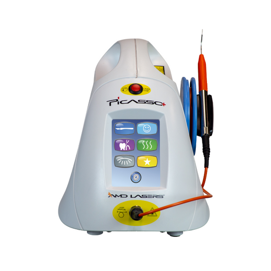 AMD Picasso Diode laser