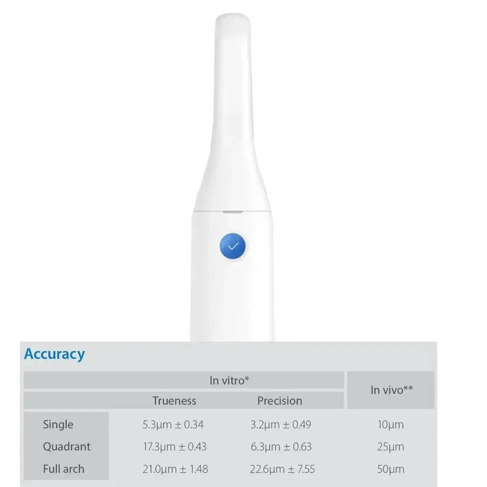 Medit i500 Intraoral Scanner  - BRAND NEW